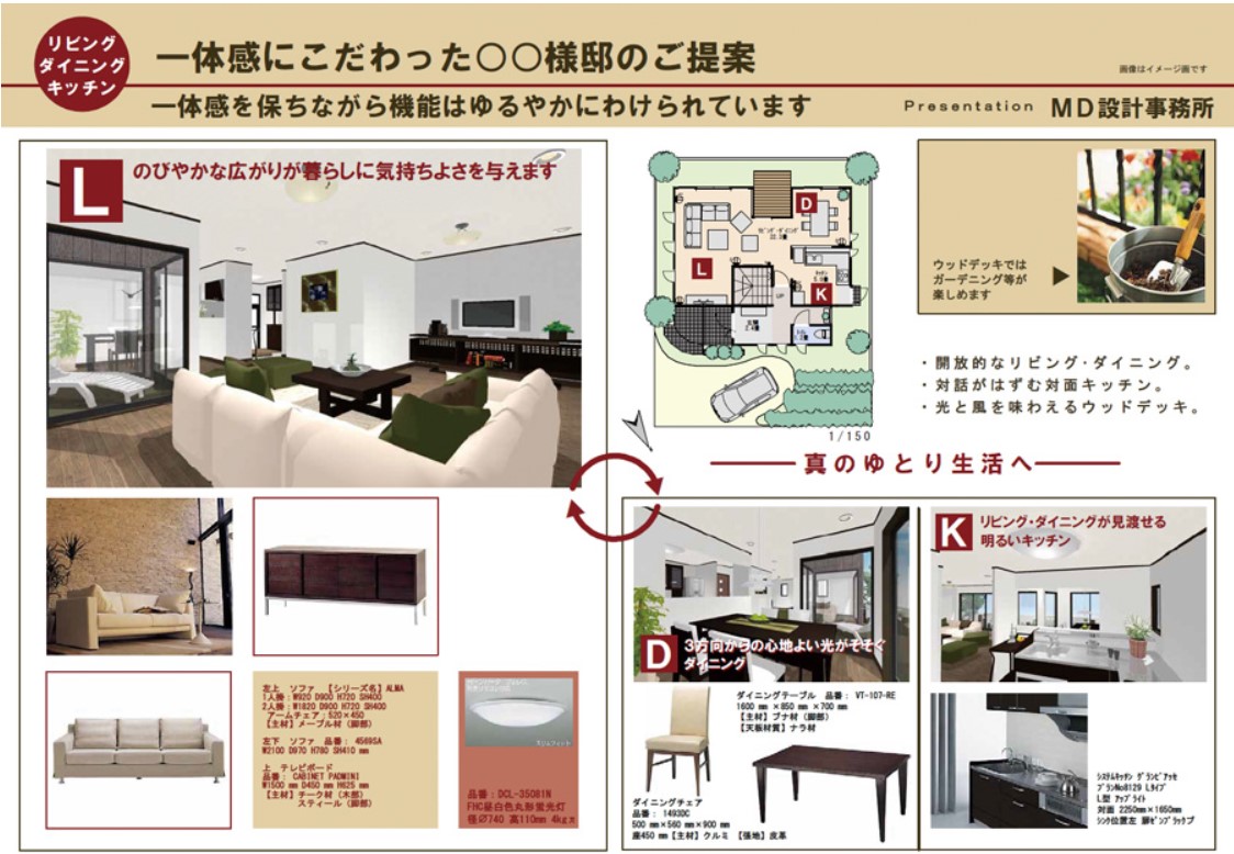 プレゼンボード作成